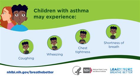 How to Be Diagnosed with Asthma: For Children and .